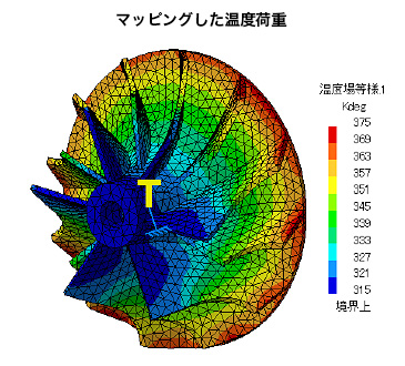 }2. xf[^}bsO